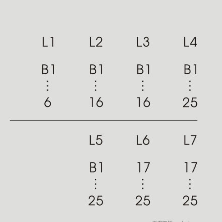 標識系統設計作品案例展示
