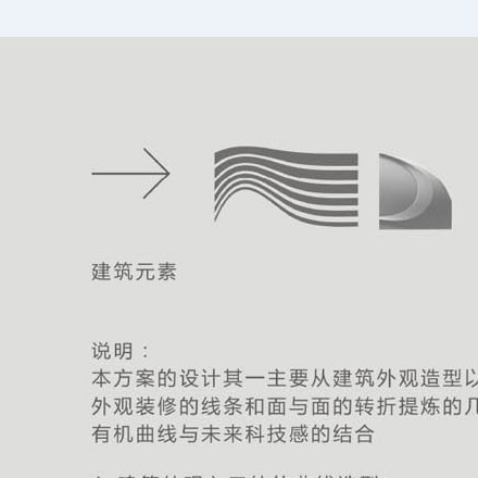 美術(shù)教室標識設(shè)計圖